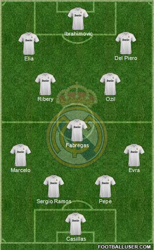 Real Madrid C.F. Formation 2012