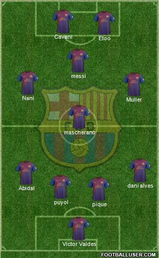 F.C. Barcelona Formation 2012