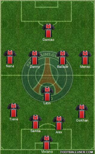 Paris Saint-Germain Formation 2012