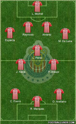 Club Guadalajara Formation 2012