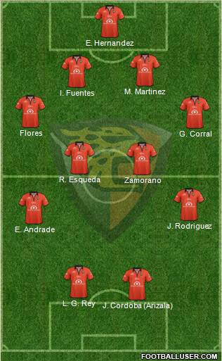 Club Jaguares de Chiapas Formation 2012