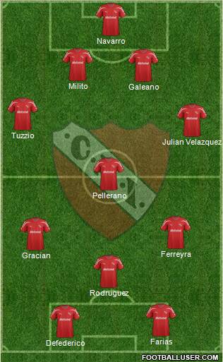 Independiente Formation 2012