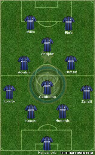 F.C. Internazionale Formation 2012