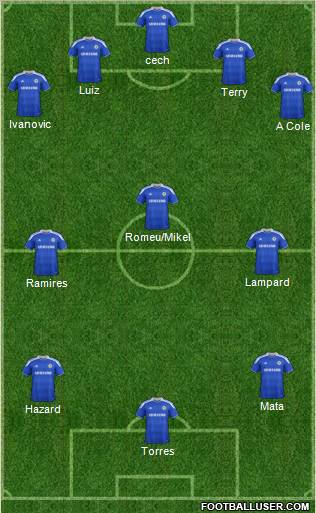 Chelsea Formation 2012