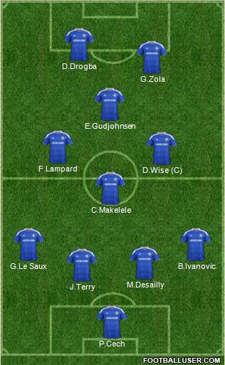 Chelsea Formation 2012