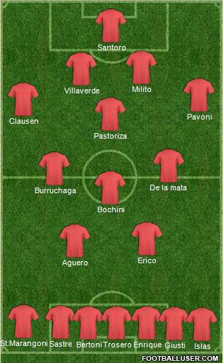 Dream Team Formation 2012