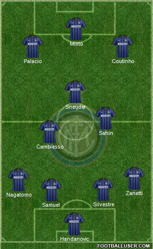 F.C. Internazionale Formation 2012