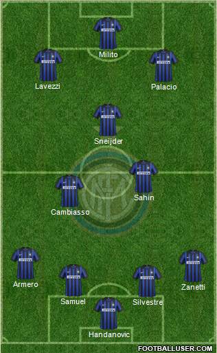 F.C. Internazionale Formation 2012