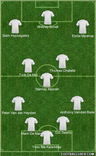 Champions League Team Formation 2012