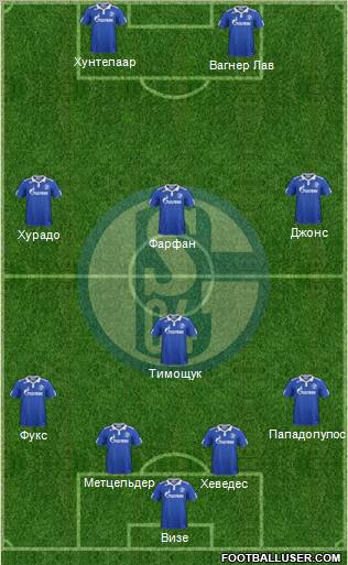 FC Schalke 04 Formation 2012