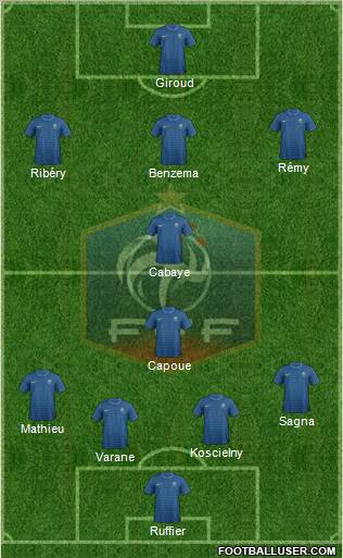 France Formation 2012