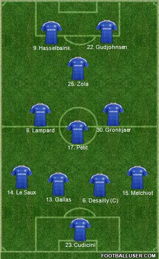 Chelsea Formation 2012