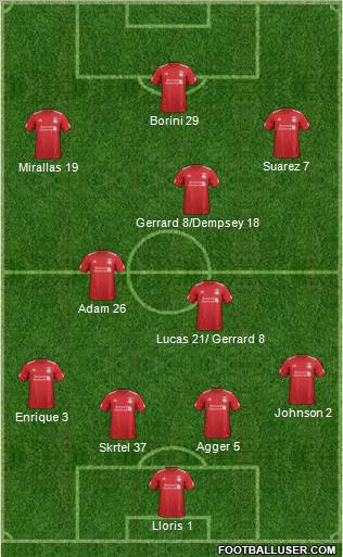 Liverpool Formation 2012