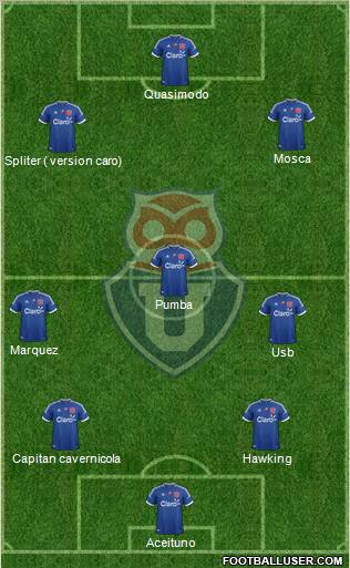 CF Universidad de Chile Formation 2012