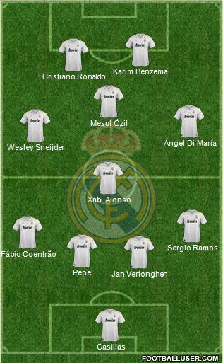 Real Madrid C.F. Formation 2012