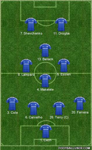 Chelsea Formation 2012