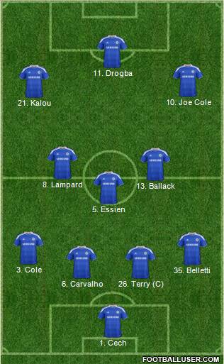 Chelsea Formation 2012