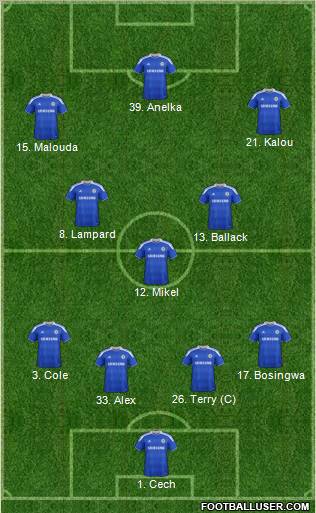 Chelsea Formation 2012