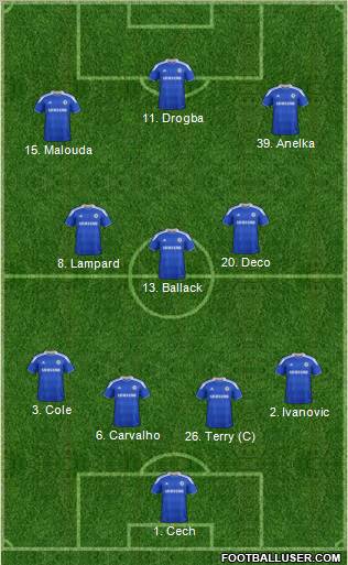 Chelsea Formation 2012