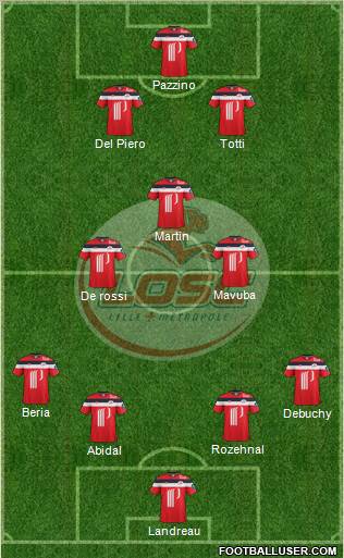 LOSC Lille Métropole Formation 2012