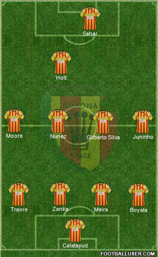 Korona Kielce Formation 2012