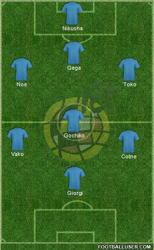 Spain Formation 2012