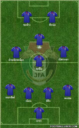 Japan Formation 2012