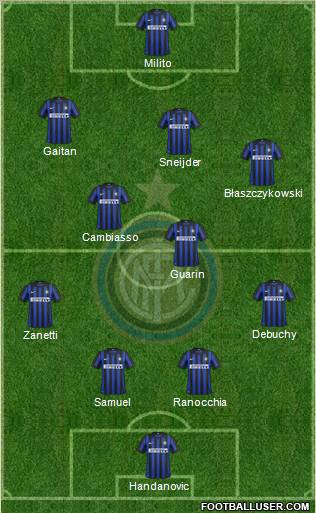 F.C. Internazionale Formation 2012