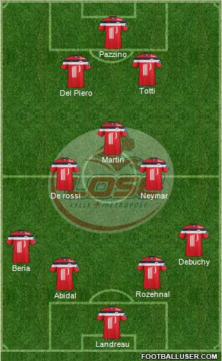 LOSC Lille Métropole Formation 2012