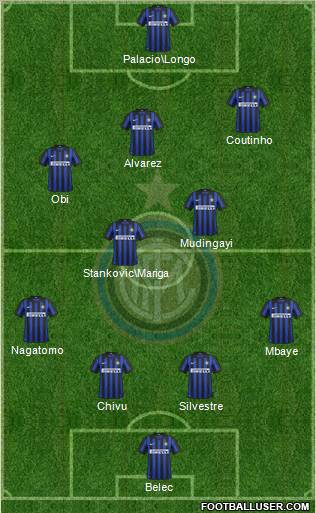 F.C. Internazionale Formation 2012
