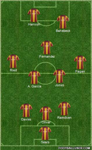 Bradford City Formation 2012