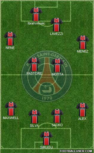 Paris Saint-Germain Formation 2012