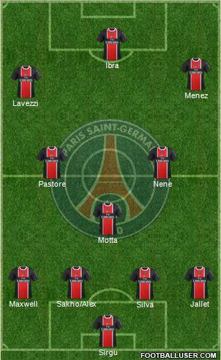 Paris Saint-Germain Formation 2012