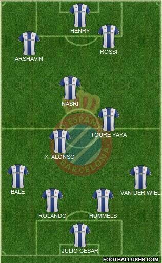 R.C.D. Espanyol de Barcelona S.A.D. Formation 2012