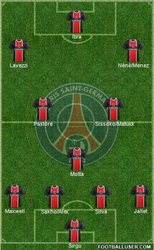 Paris Saint-Germain Formation 2012