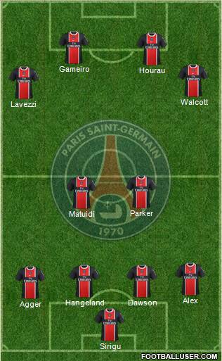 Paris Saint-Germain Formation 2012