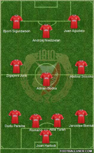 Widzew Lodz Formation 2012