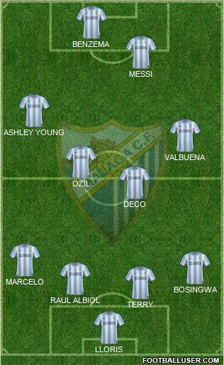 Málaga C.F., S.A.D. Formation 2012