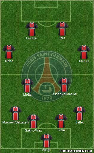 Paris Saint-Germain Formation 2012