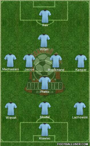 FC Vitebsk Formation 2012