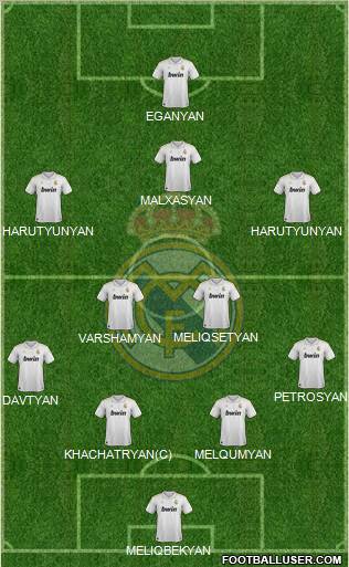 Real Madrid C.F. Formation 2012