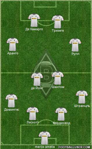 Borussia Mönchengladbach Formation 2012