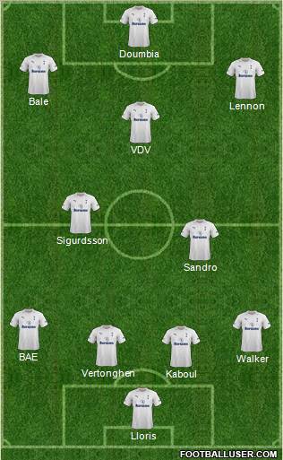 Tottenham Hotspur Formation 2012