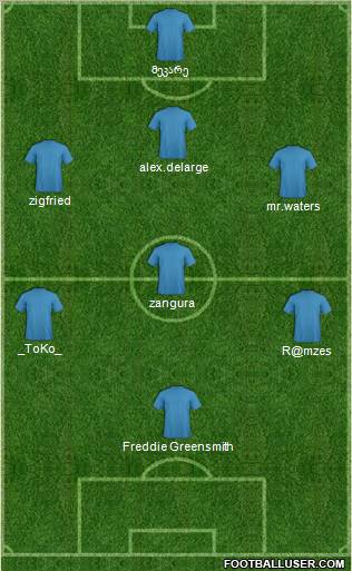 Dream Team Formation 2012