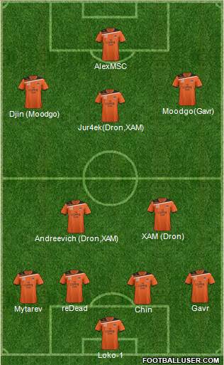 Queensland Roar FC Formation 2012