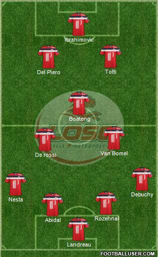 LOSC Lille Métropole Formation 2012