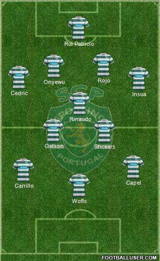 Sporting Clube de Portugal - SAD Formation 2012