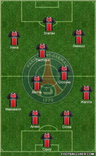 Paris Saint-Germain Formation 2012