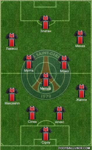 Paris Saint-Germain Formation 2012