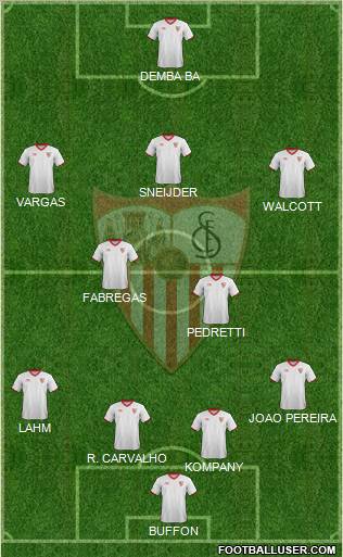 Sevilla F.C., S.A.D. Formation 2012